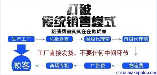 石家庄大连沈阳哈尔滨直销软件产品开发公司